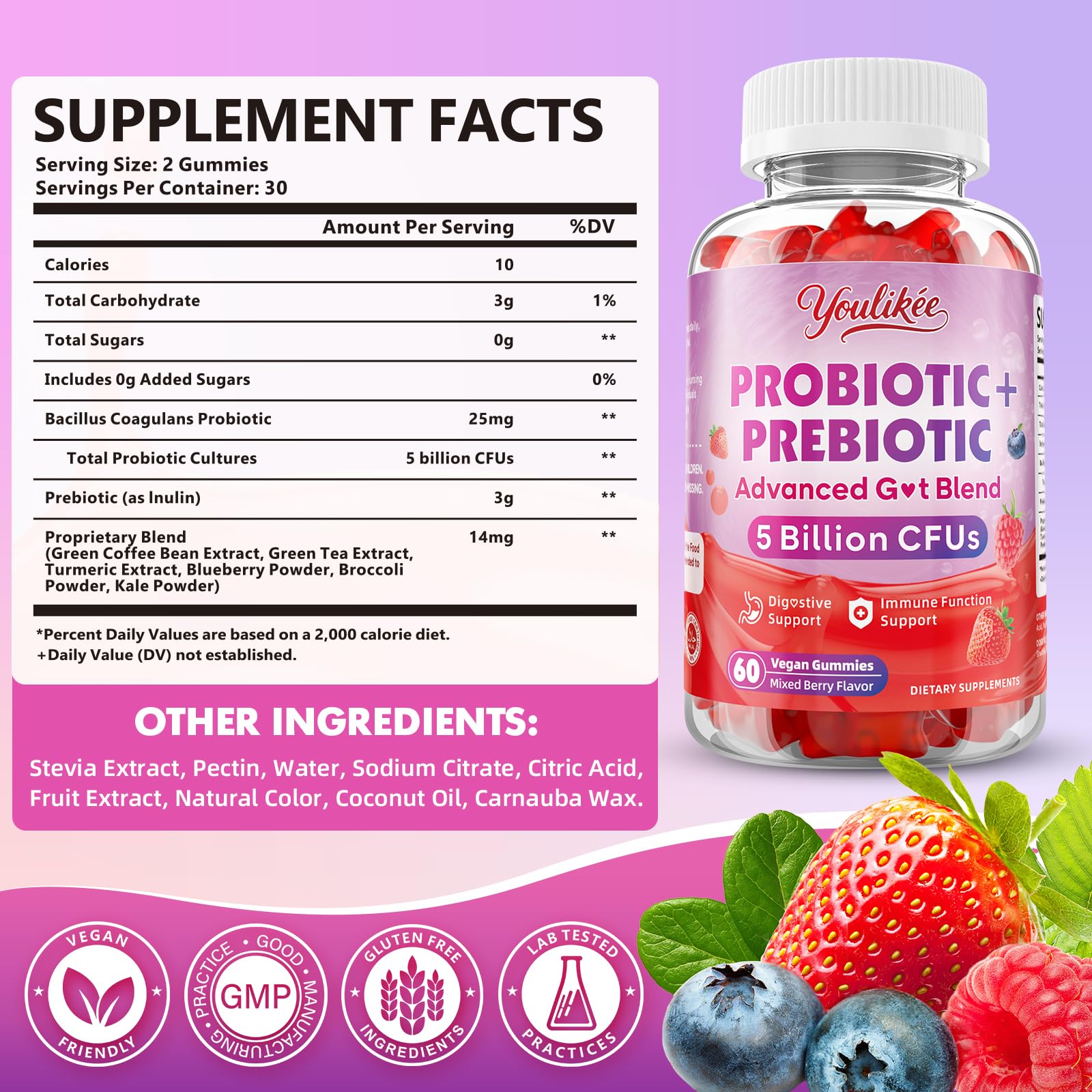 Youlikee Probiotic + Prebiotic Gummies packaging side view