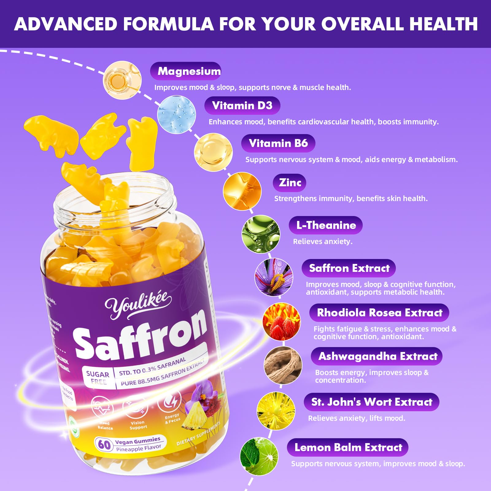 Youlikee Saffron Gummies nutritional information