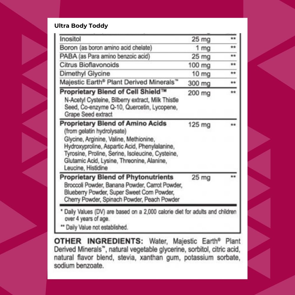 Youngevity All-In-One Supplement back view showing ingredients