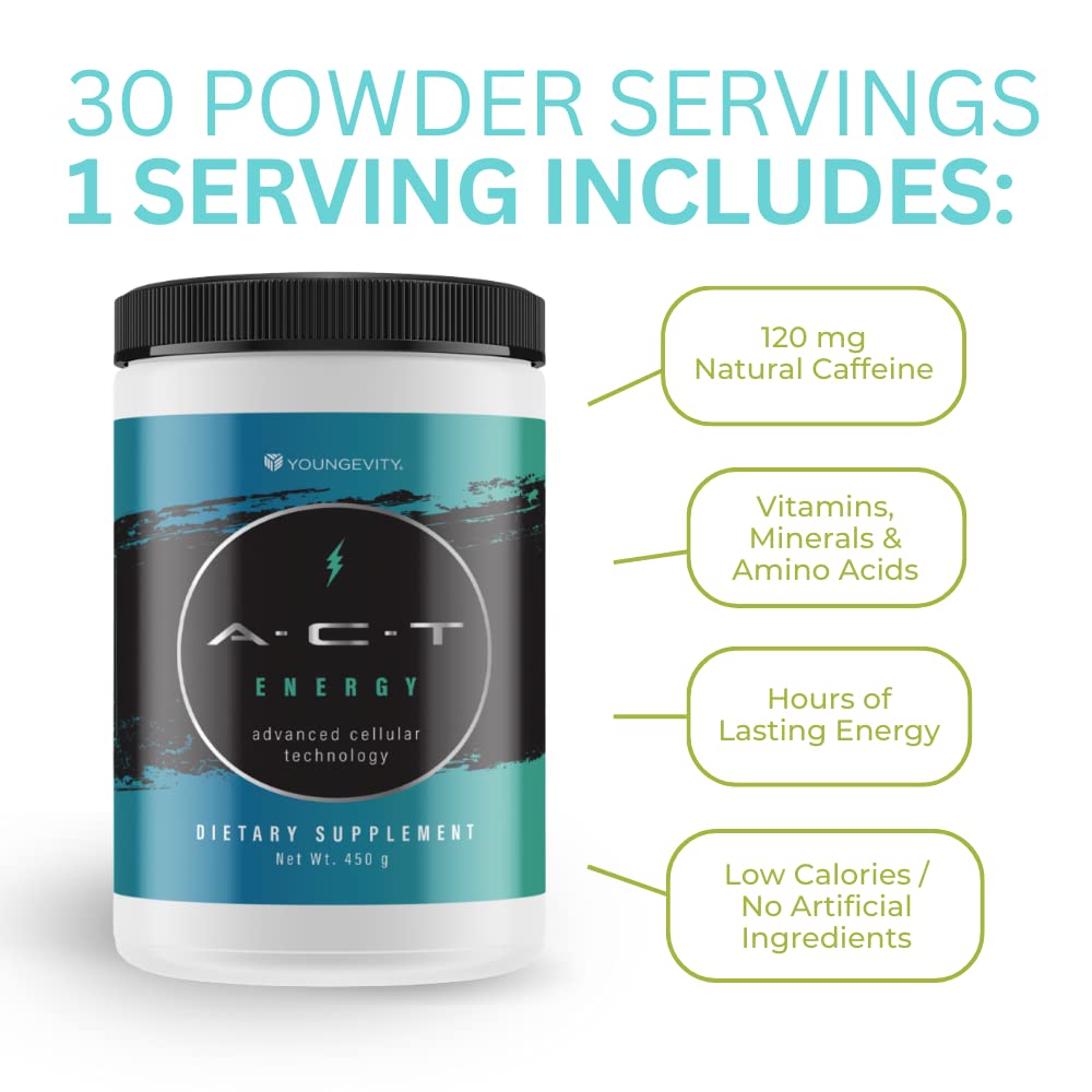 Youngevity Blended Vitamin & Mineral Supplement nutritional information