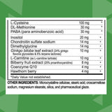 Youngevity Blended Vitamin & Mineral Supplement packaging