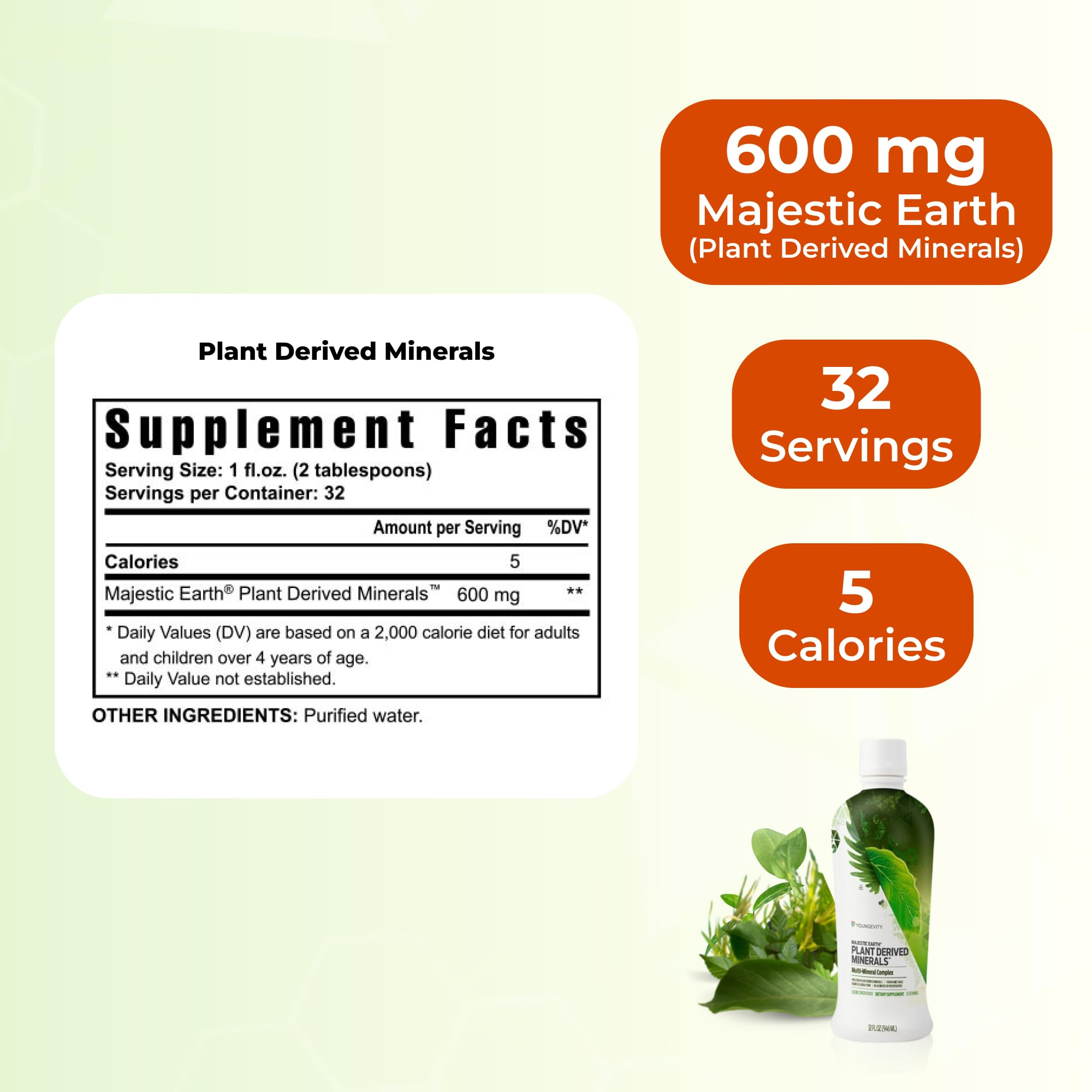 Youngevity Multiminerals 907g side view showing capsule size