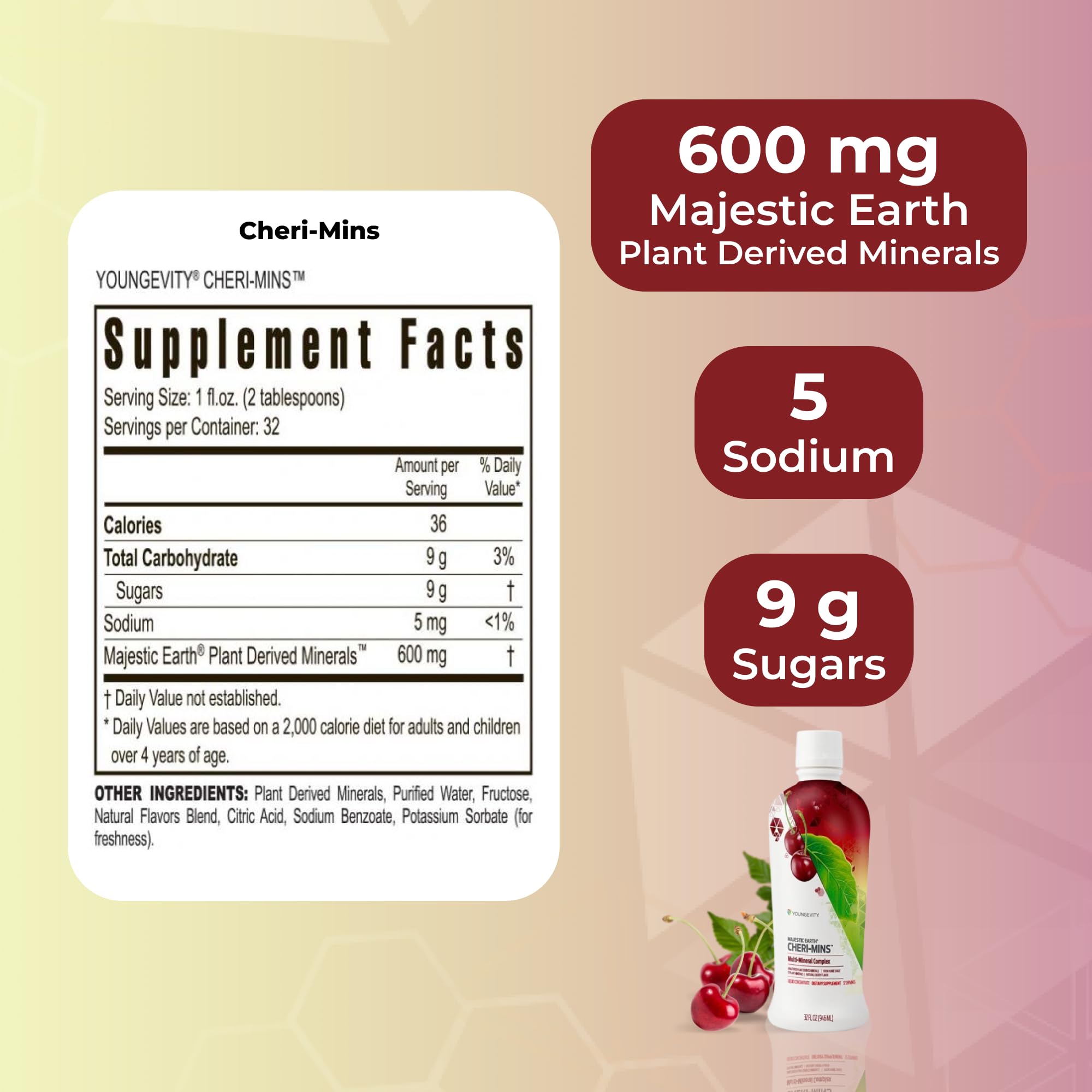 Youngevity Plant Derived Minerals Liquid Supplement label close-up
