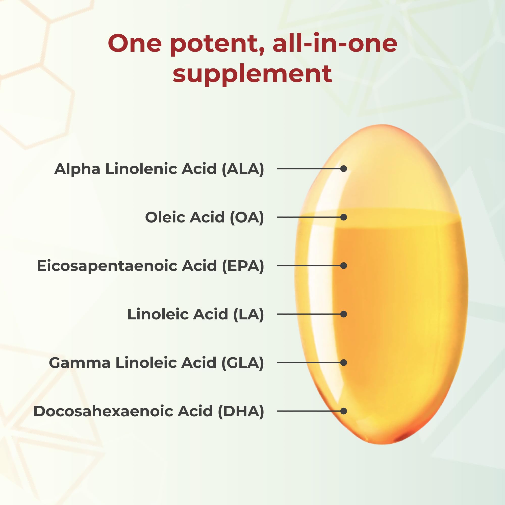 Youngevity Ultimate Essential Fatty Acids soft gel capsules in a hand