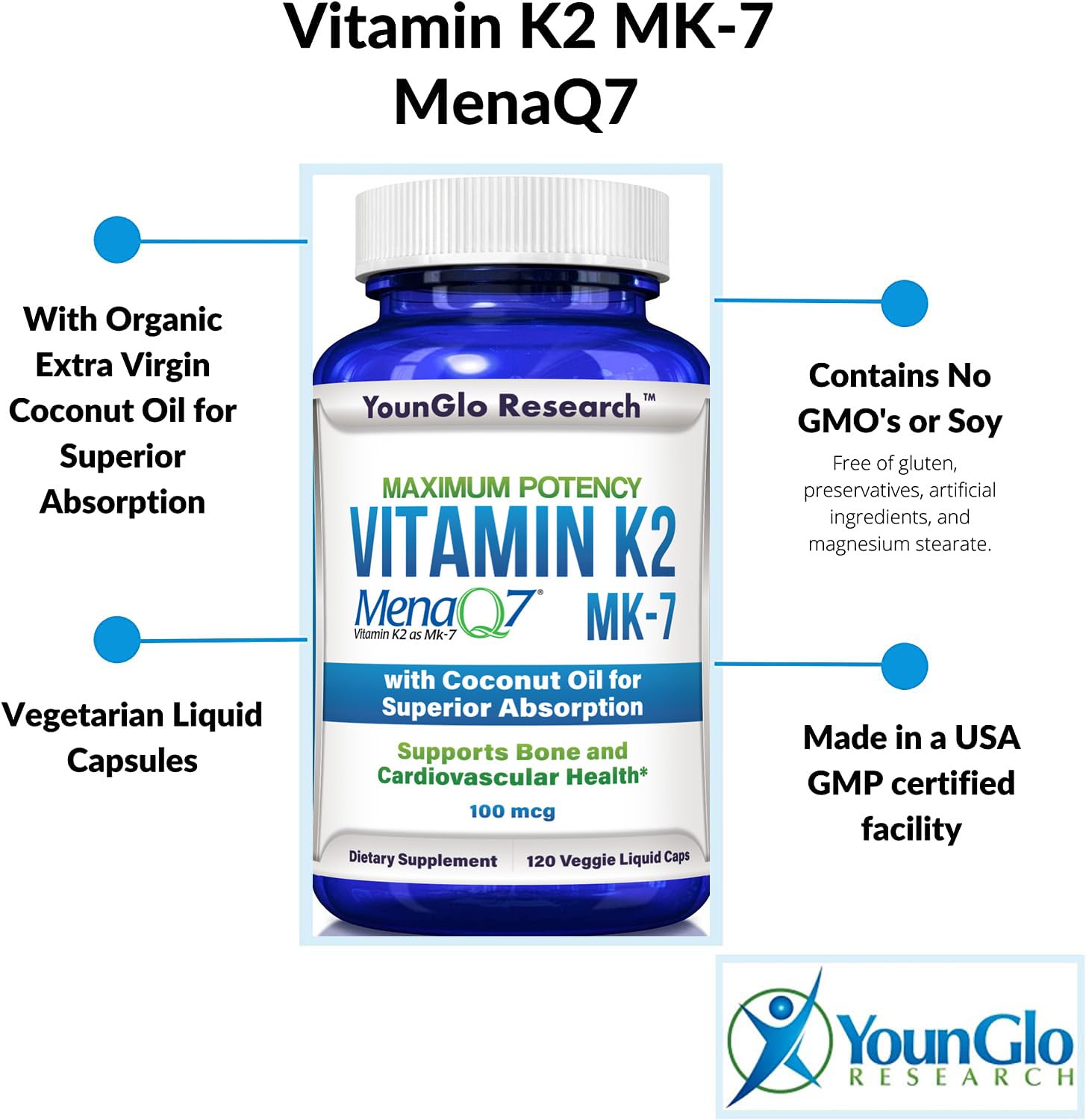 YounGlo Research Vitamin K2 MK-7 capsules side view with label