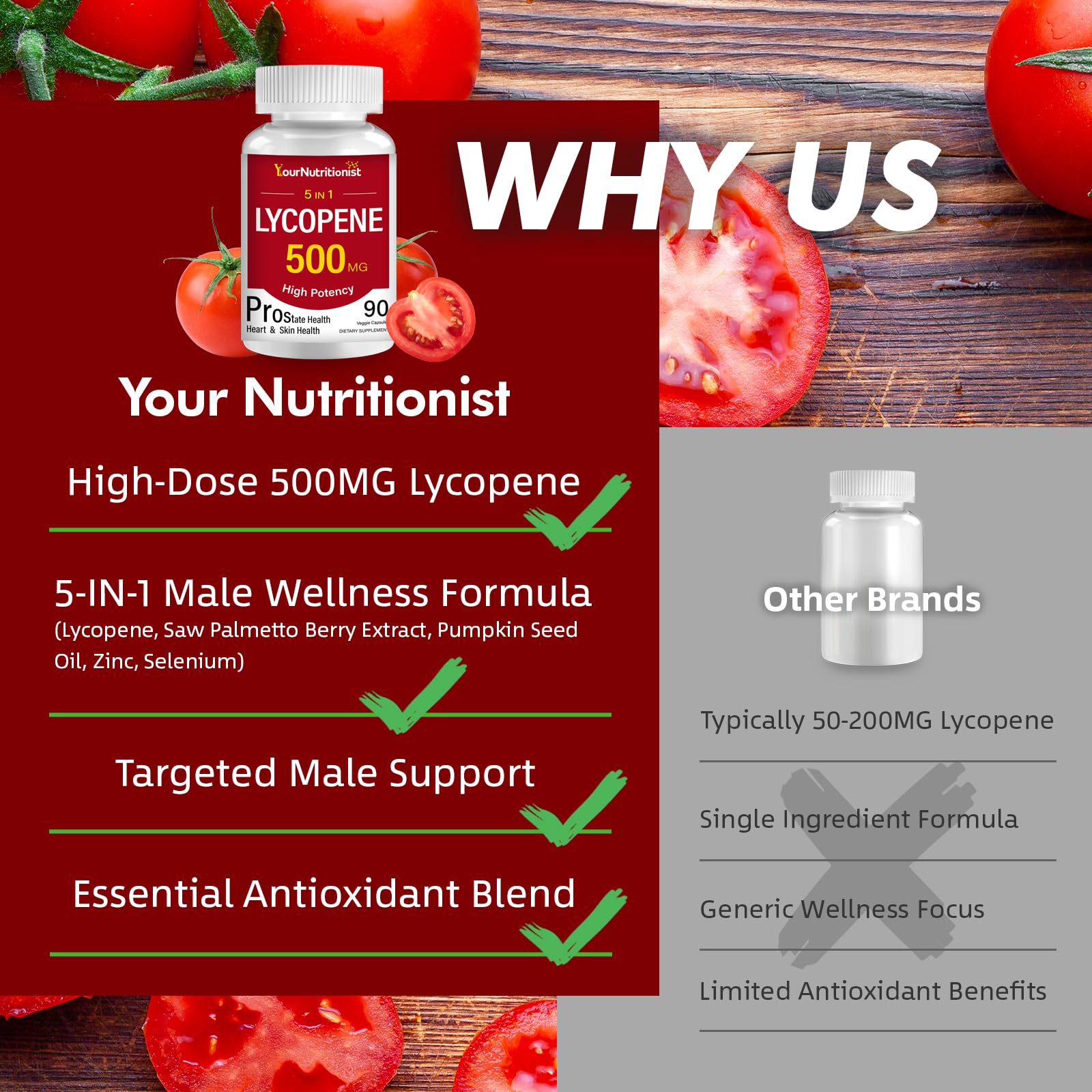 Your Nutritionist Lycopene Supplement 500MG on a wooden table