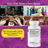 Youth & Tonic Milk Thistle Supplement bottle with natural herbs