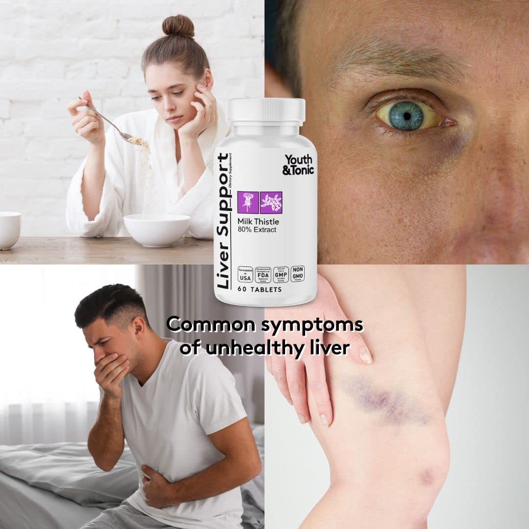 Youth & Tonic Milk Thistle Supplement packaging details