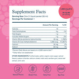 Youtheory B12 B6 Daily Vitamins side view showing capsule details