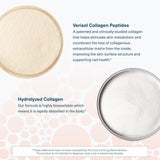 Youtheory Collagen Peptides 5000mg berry flavour in a glass