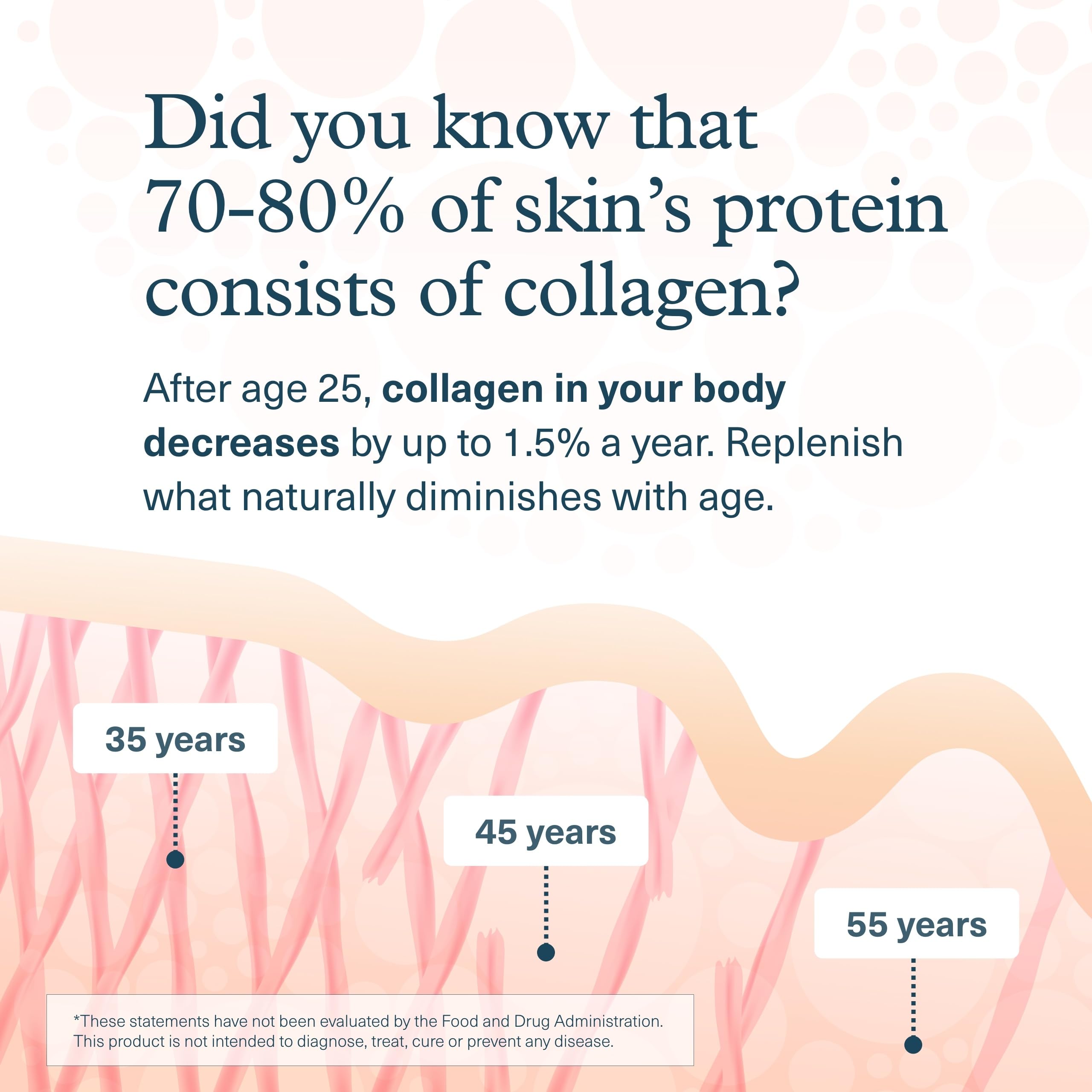 Youtheory Collagen Peptides 5000mg liquid packet opened