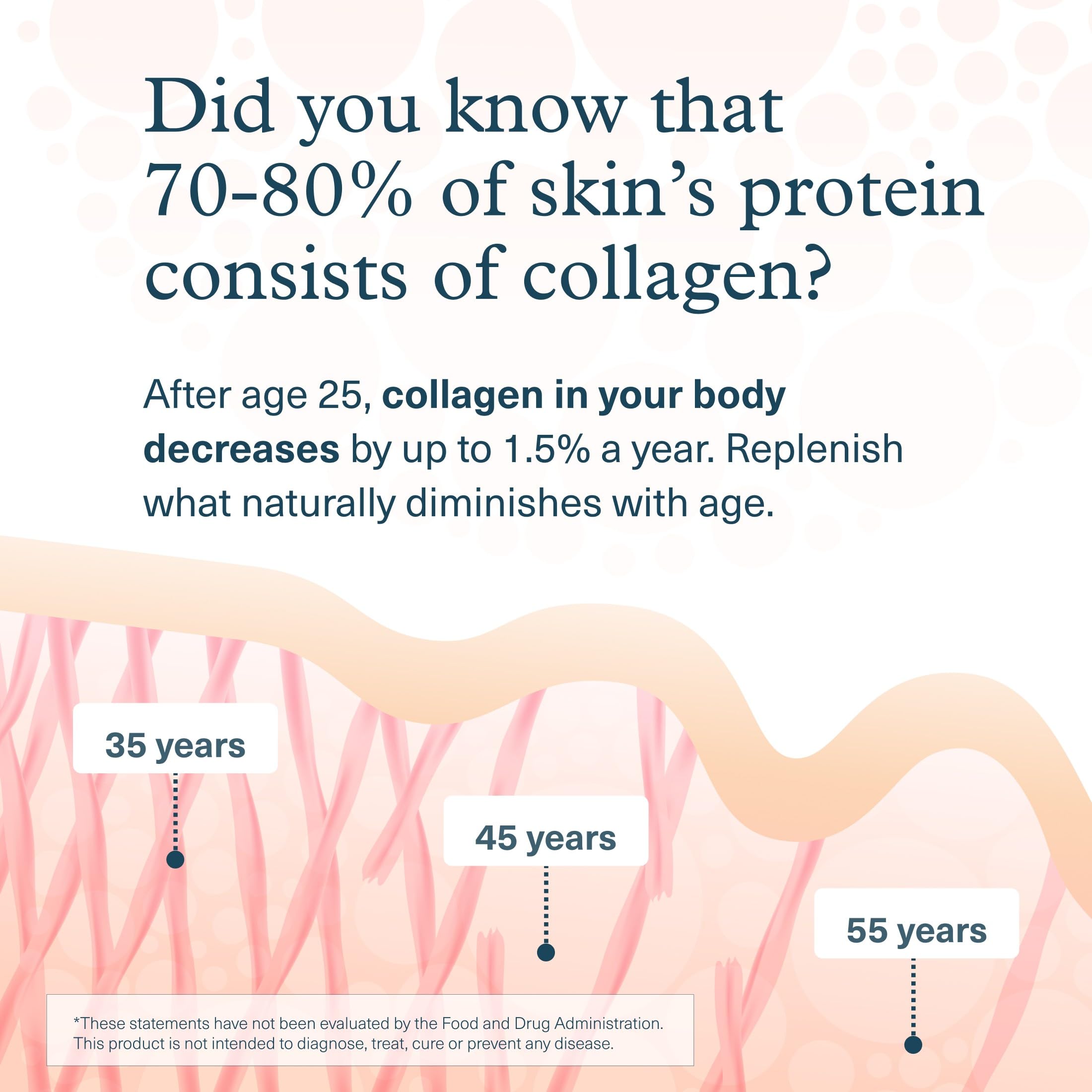 Youtheory Collagen Peptides Supplement 6000mg packaging