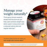 Youtheory Daily Fat Burner 450mg Sinetrol Citrus Blend side view