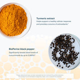 Youtheory Extra Strength Turmeric Capsules ingredients list