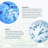 Youtheory Probiotic Gummies ingredients list