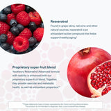 Youtheory Resveratrol Antioxidant Supplement displayed with fresh grapes