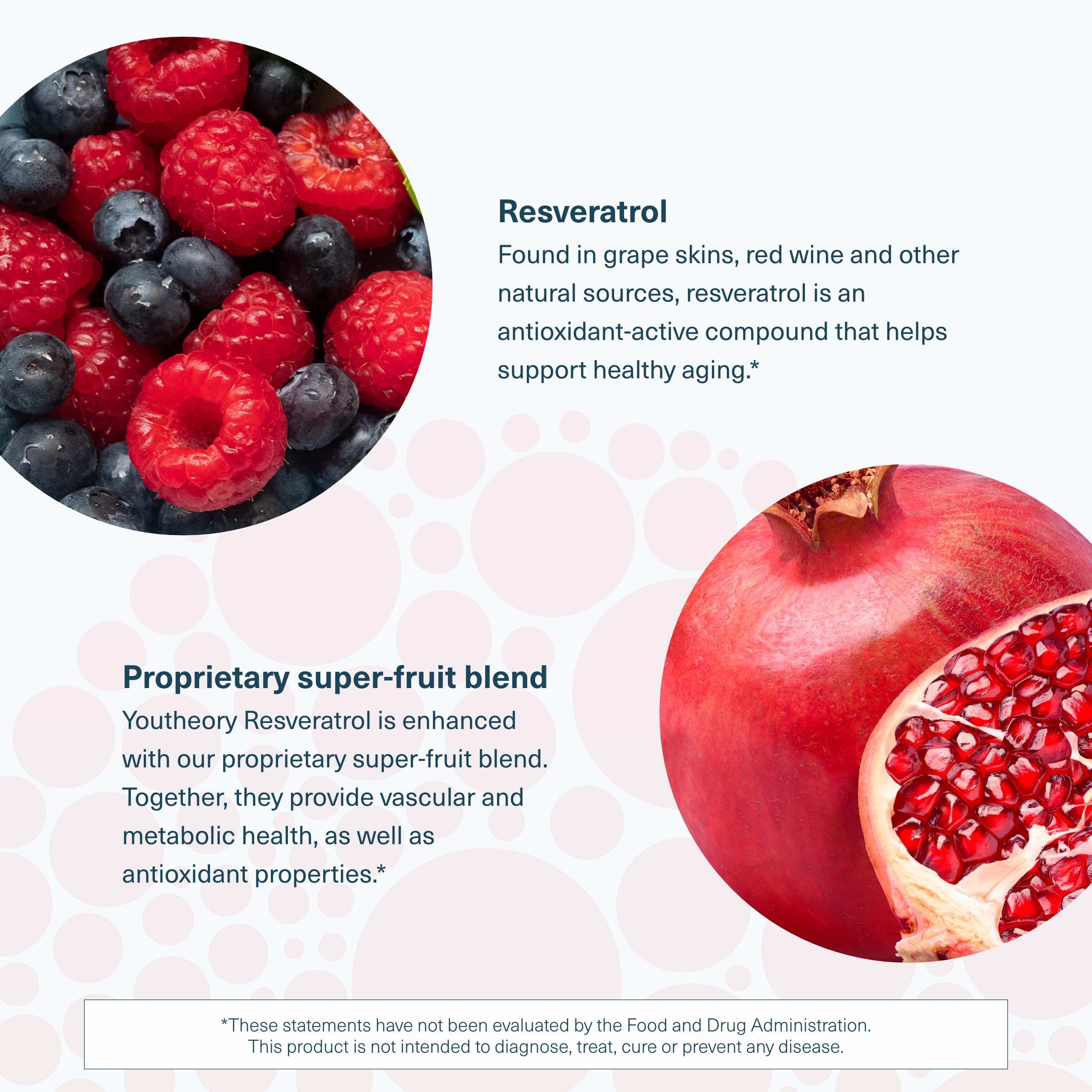 Youtheory Resveratrol Supplement back view