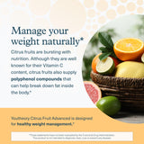 Youtheory Slimming Citrus Fruit Supplement ingredients list