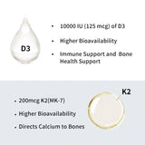 YOUTHVITA Vitamin D3 & K2 Softgels with MCT coconut oil