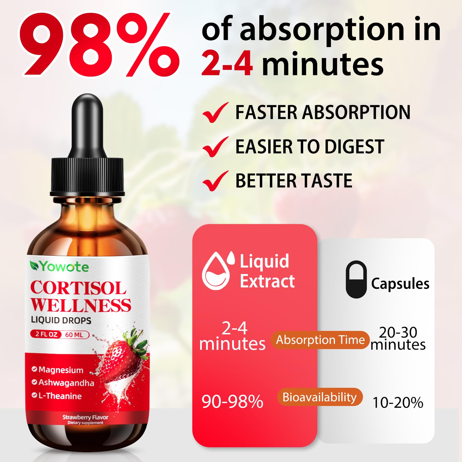 YOWOTE Cortisol Support Liquid Drops 60ML packaging