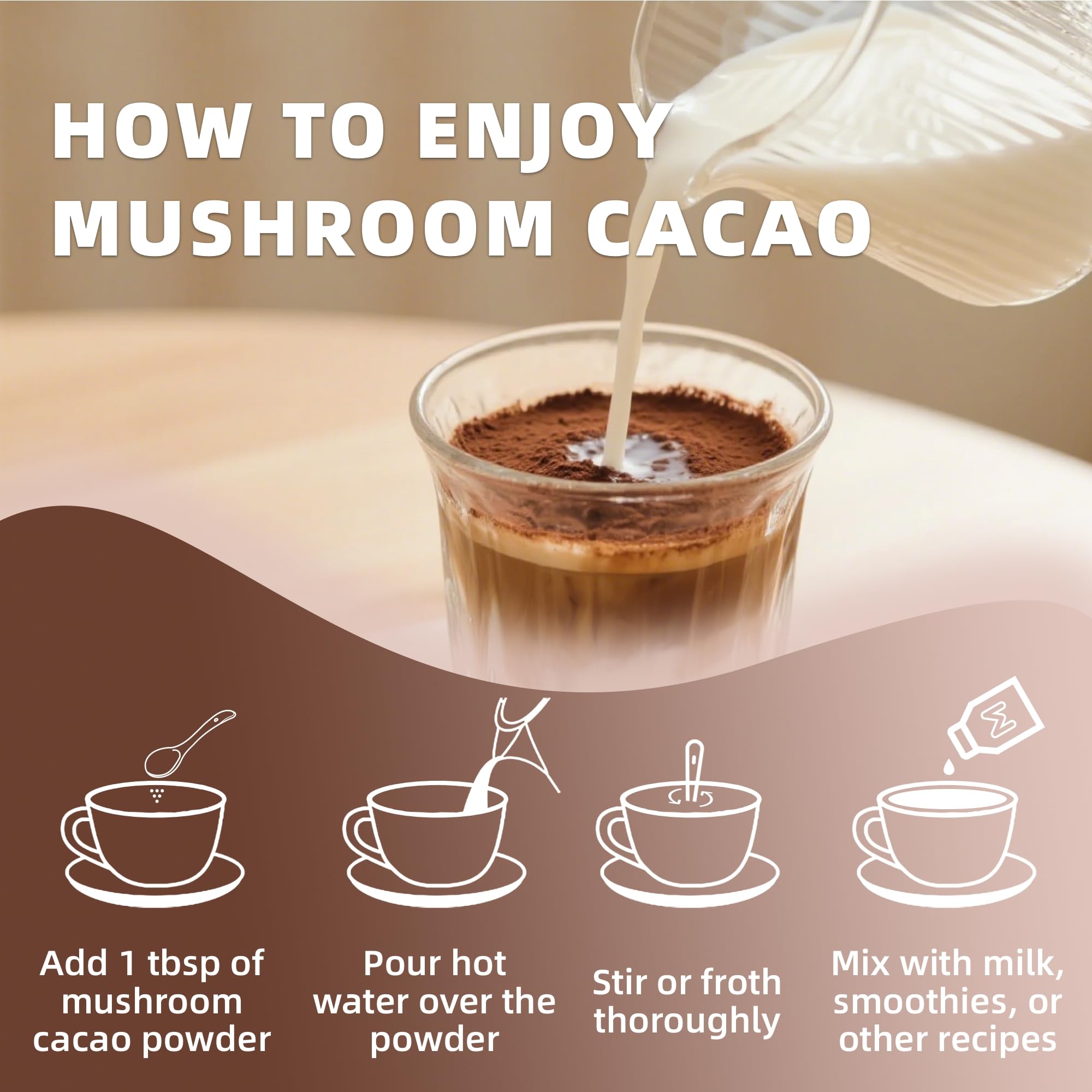 YoYoJo Mushroom Cacao Powder with ingredients displayed