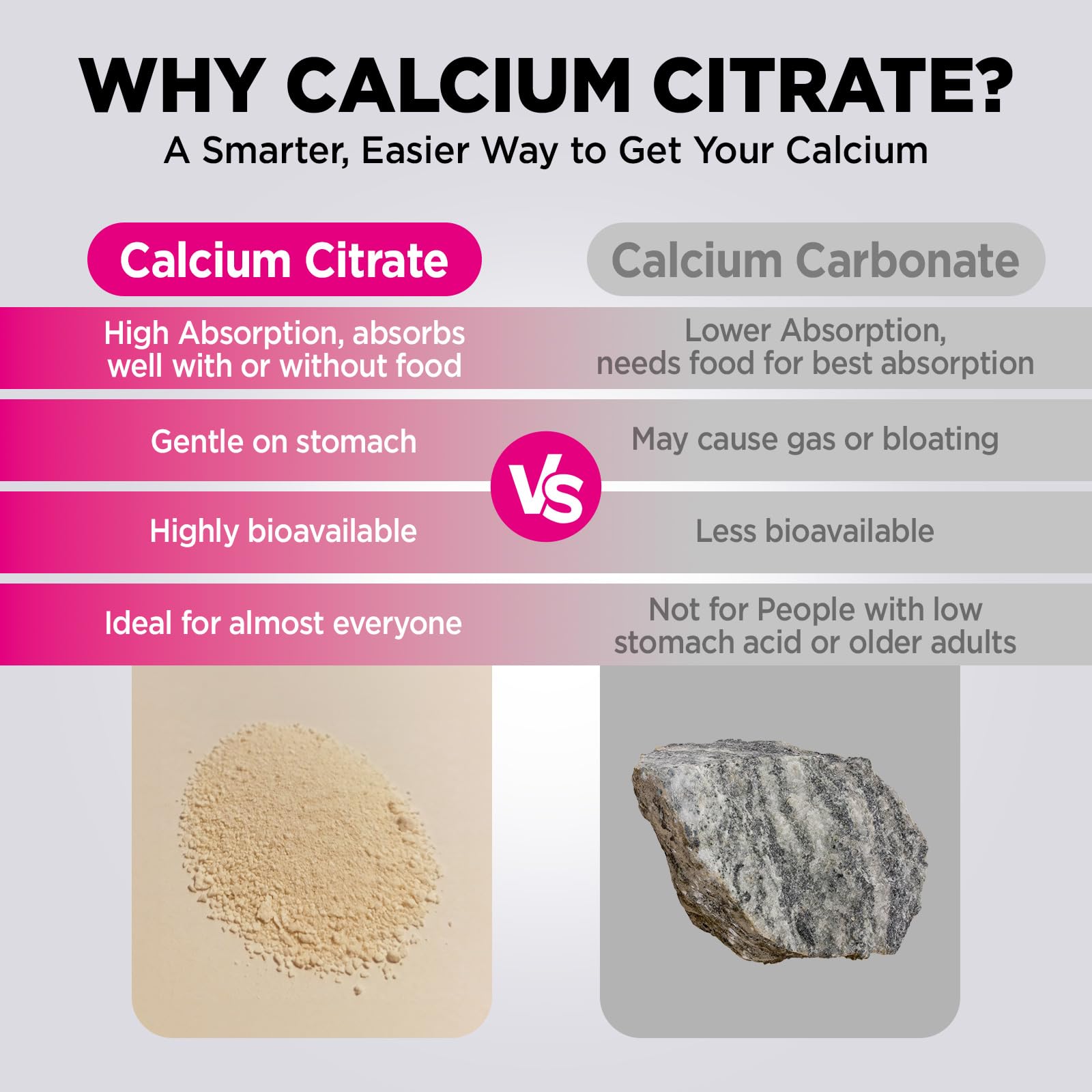 Yutiny Calcium Citrate Gummies side view showing gummies