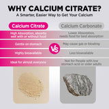 Yutiny Calcium Citrate Gummies side view showing gummies