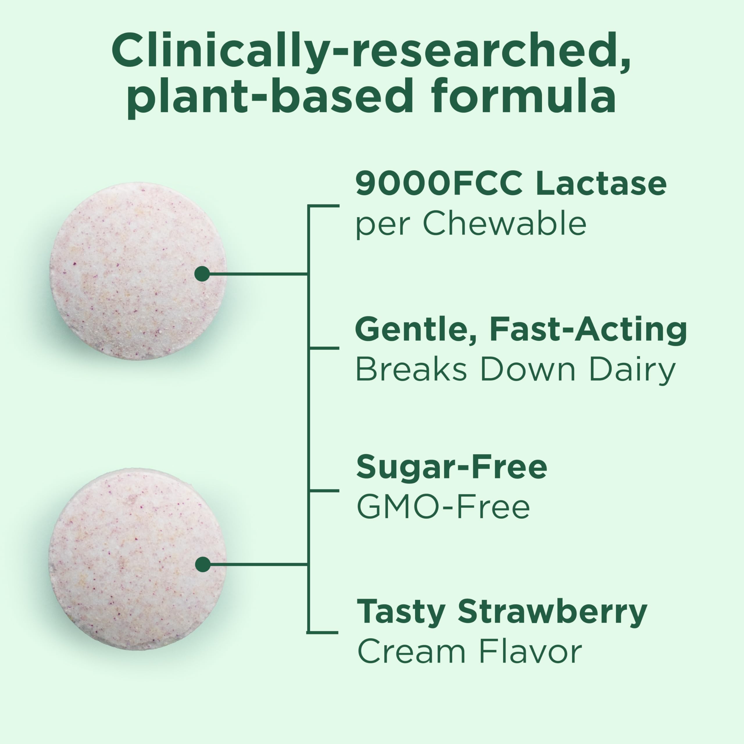 Yuve Lactase Enzyme Tablets 9,000FCC Strawberry Cream packaging