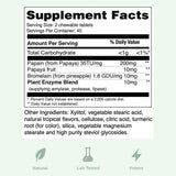 Yuve Papaya Enzyme Chewables close-up of tablets