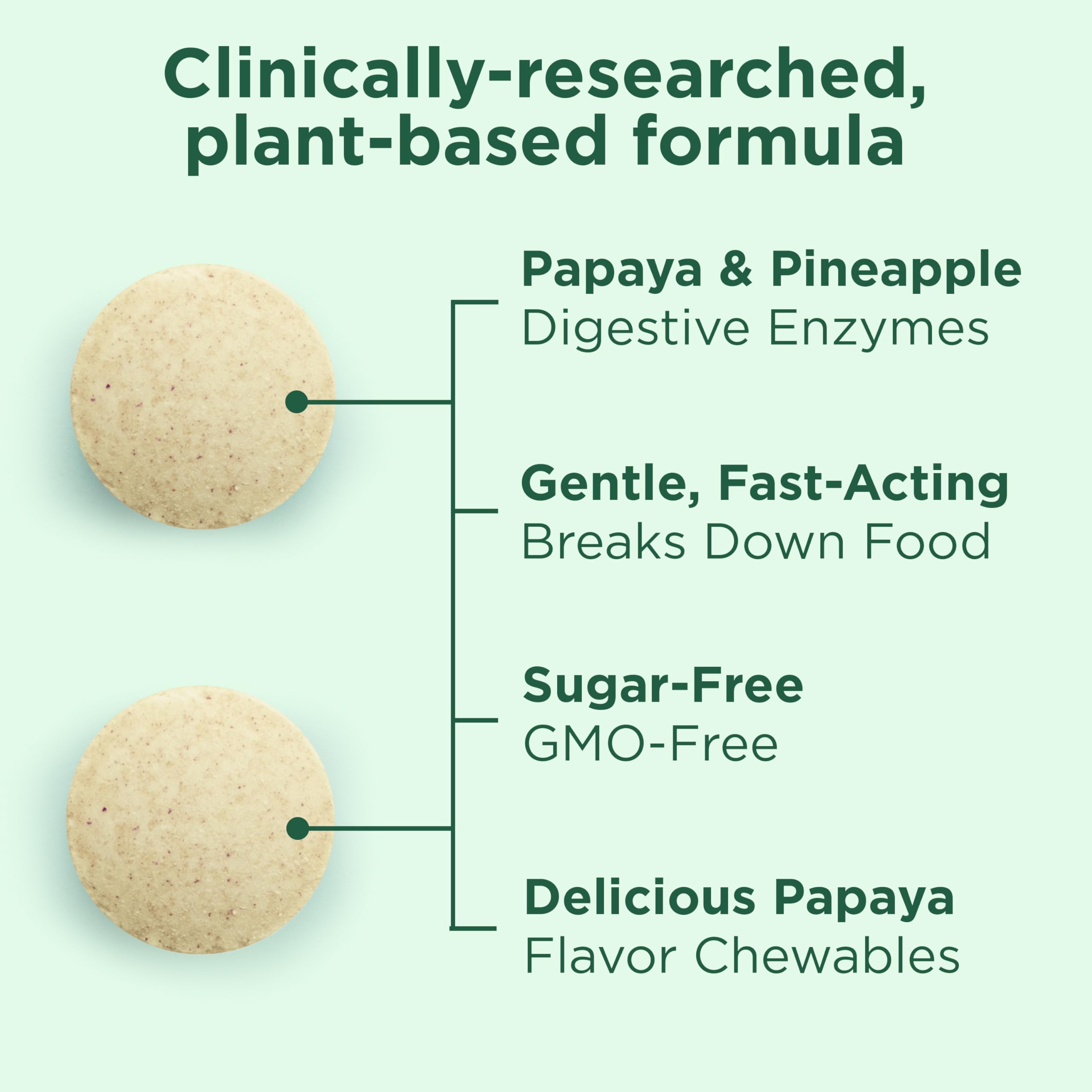 Yuve Papaya Enzyme Chewables side view packaging