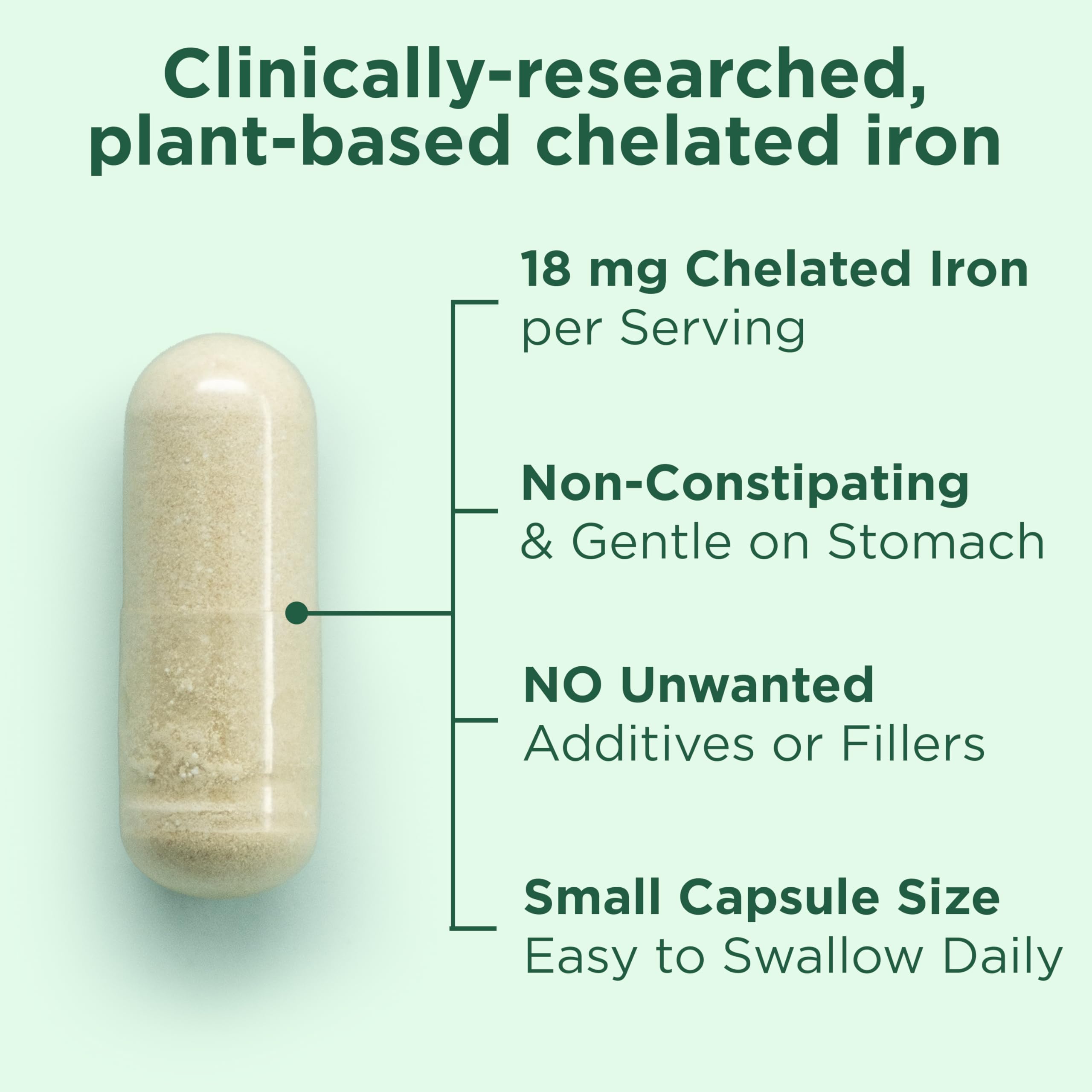 Yuve Plant-Based Iron Supplement 18mg ingredients list