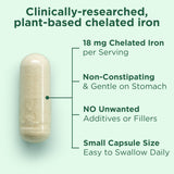 Yuve Plant-Based Iron Supplement 18mg ingredients list
