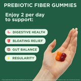 Yuve Prebiotic Fiber Gummies showing soft gummy texture