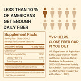 YVIP FOS Dietary Fiber ingredients list