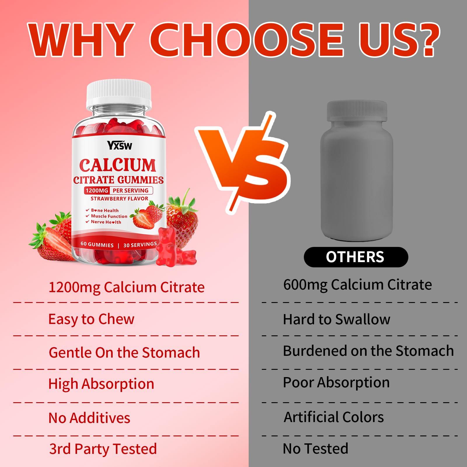 YXSW Calcium Citrate Gummies 1200mg gummies in a hand