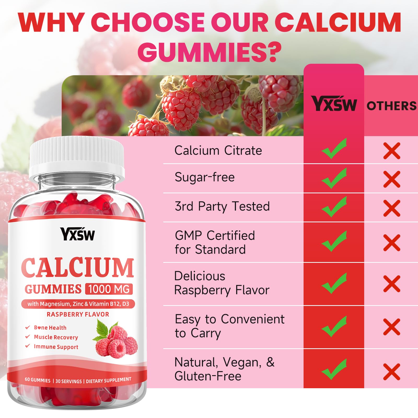 YXSW Calcium Magnesium Zinc Gummies nutritional information