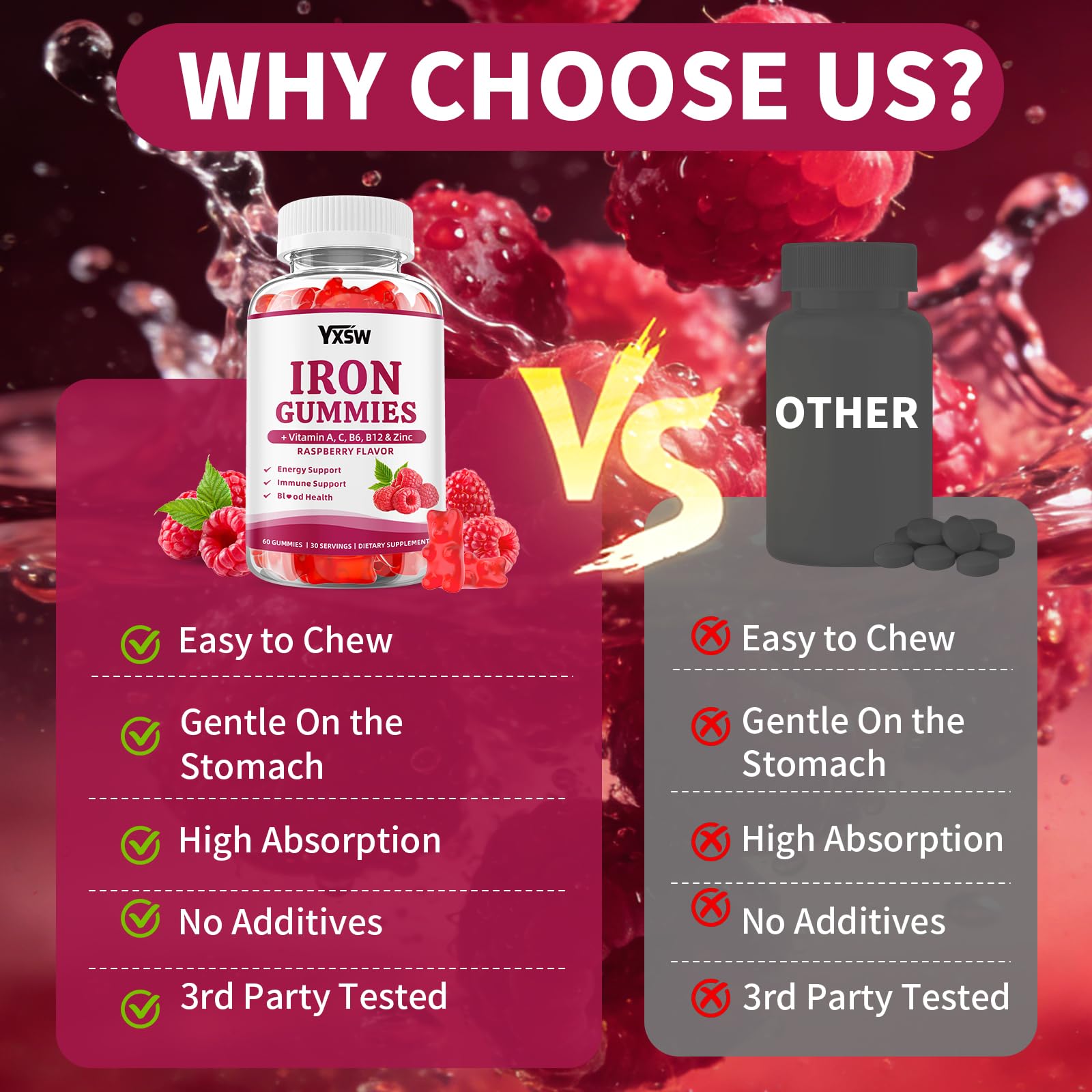 YXSW Iron Gummies displayed with other vitamins