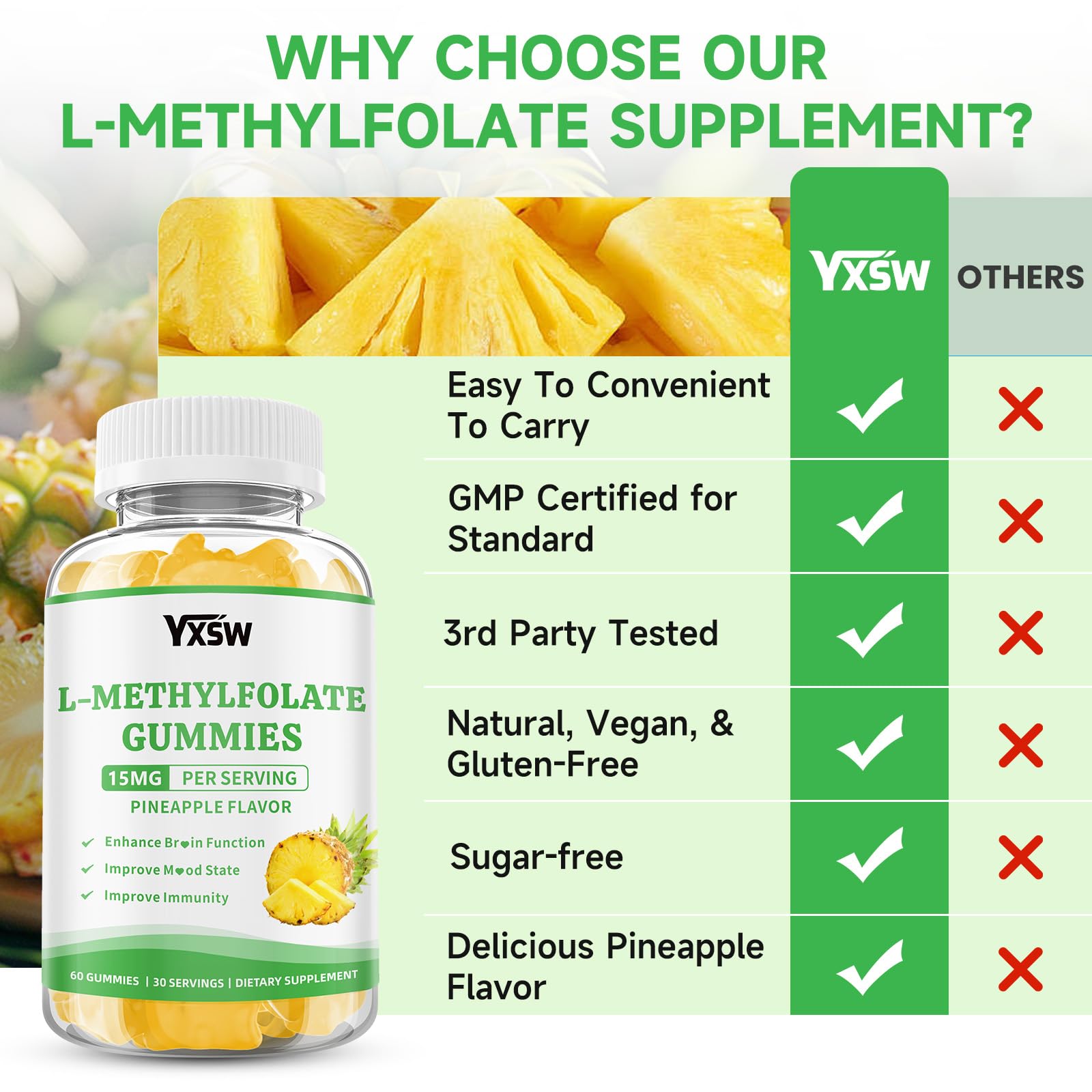 YXSW L-Methylfolate Gummies ingredients list on packaging