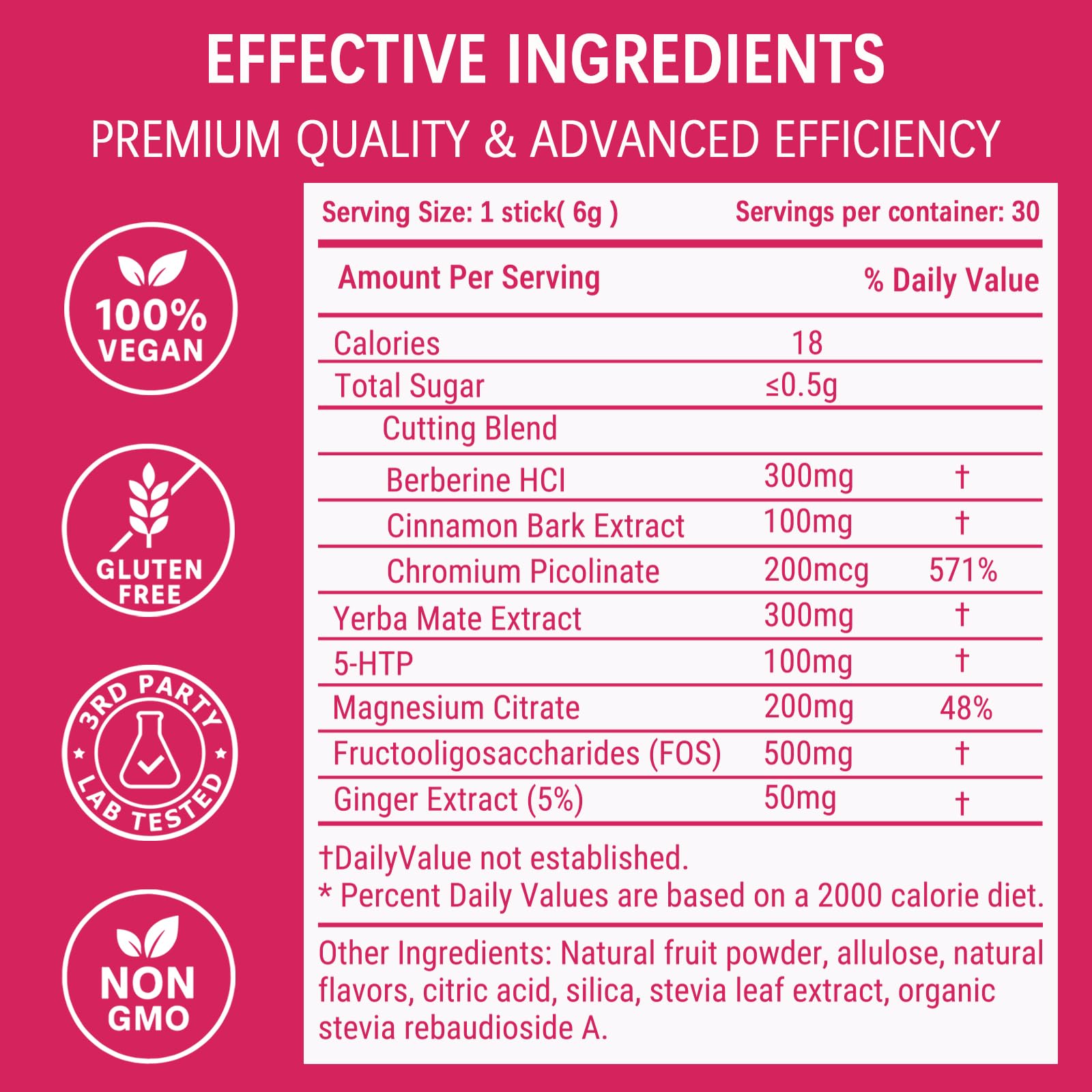 YYLLYY Prebiotic Supplement Strawberry Acai flavour packaging