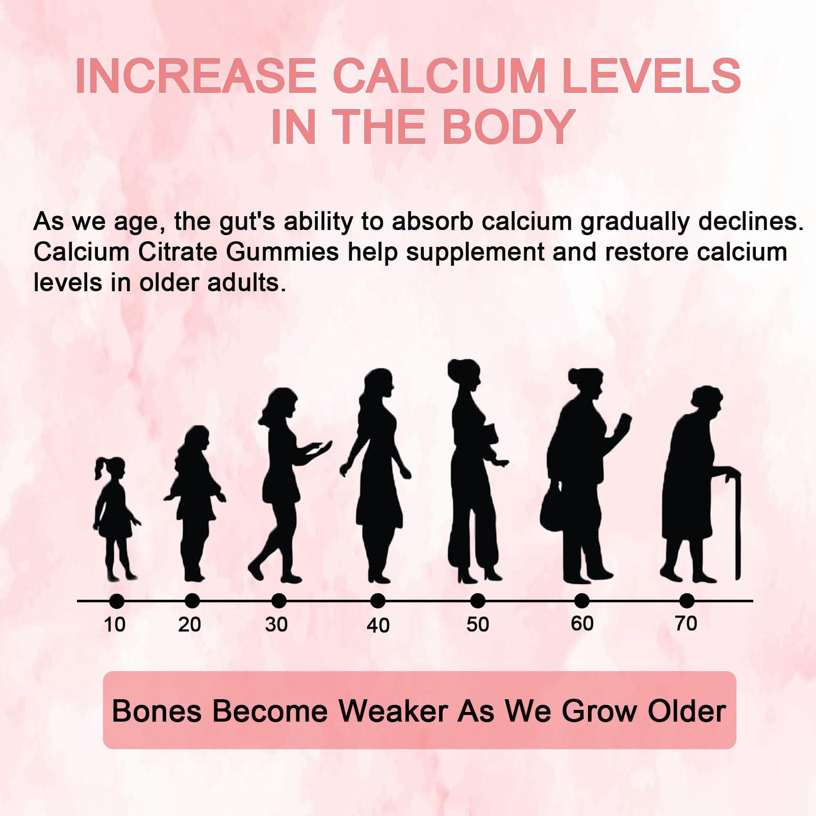 YZQ WAIDE Calcium Citrate Gummies nutritional information