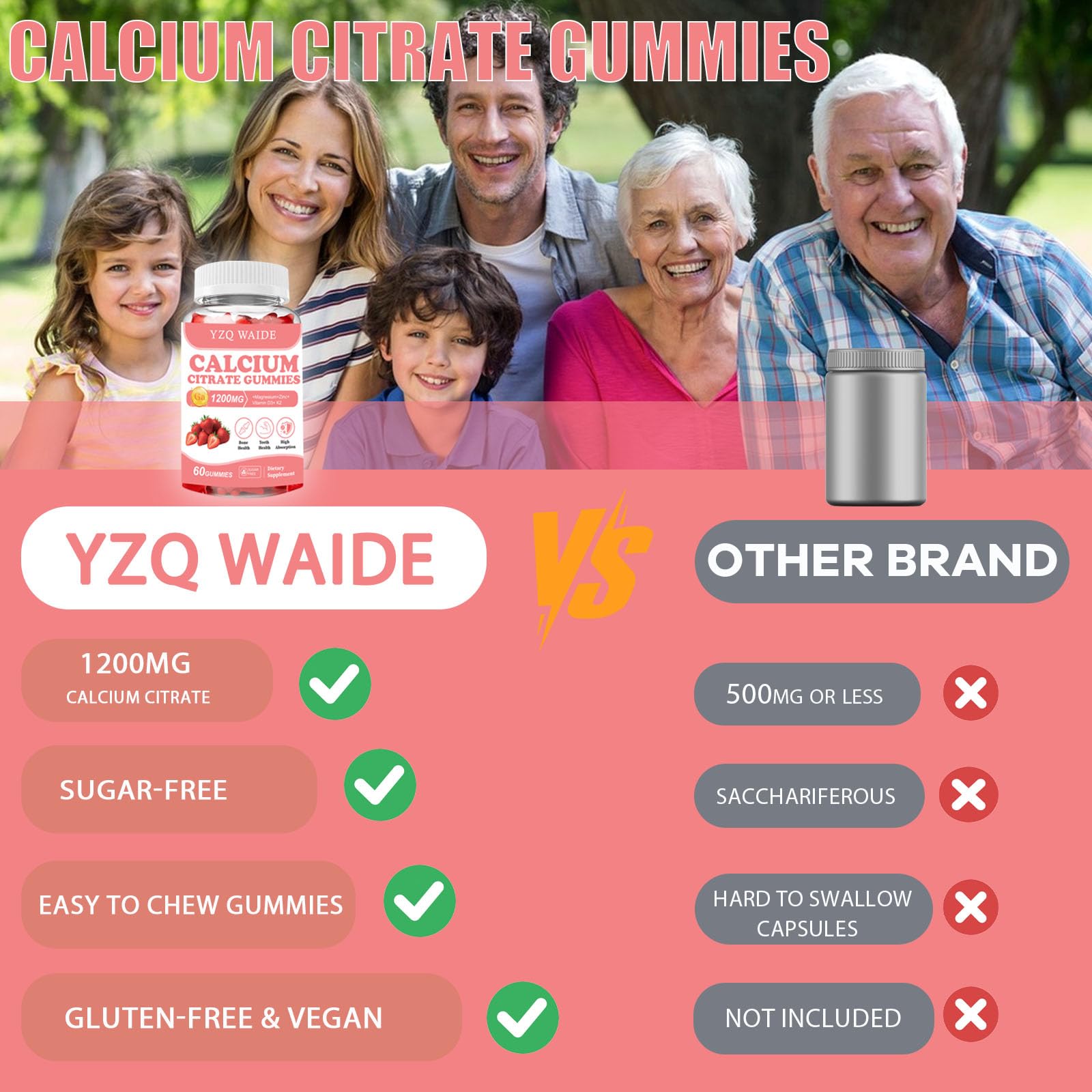 YZQ WAIDE Calcium Citrate Gummies showing easy-to-chew texture
