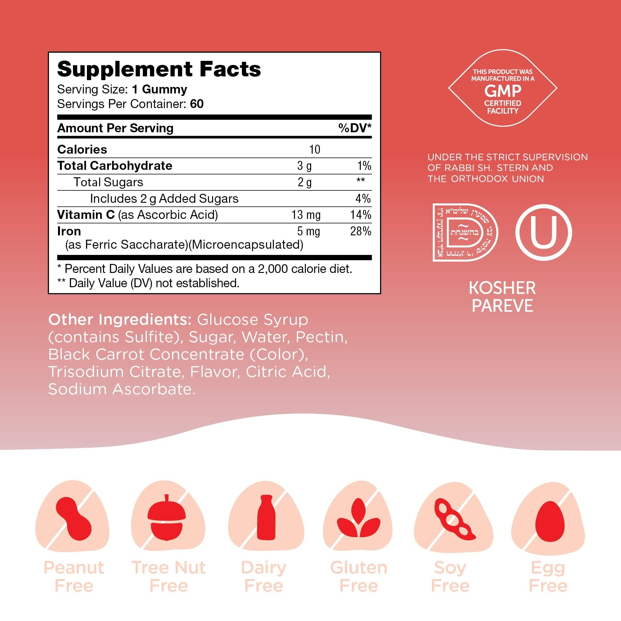 Zahler Iron Gummies 5mg ingredients list