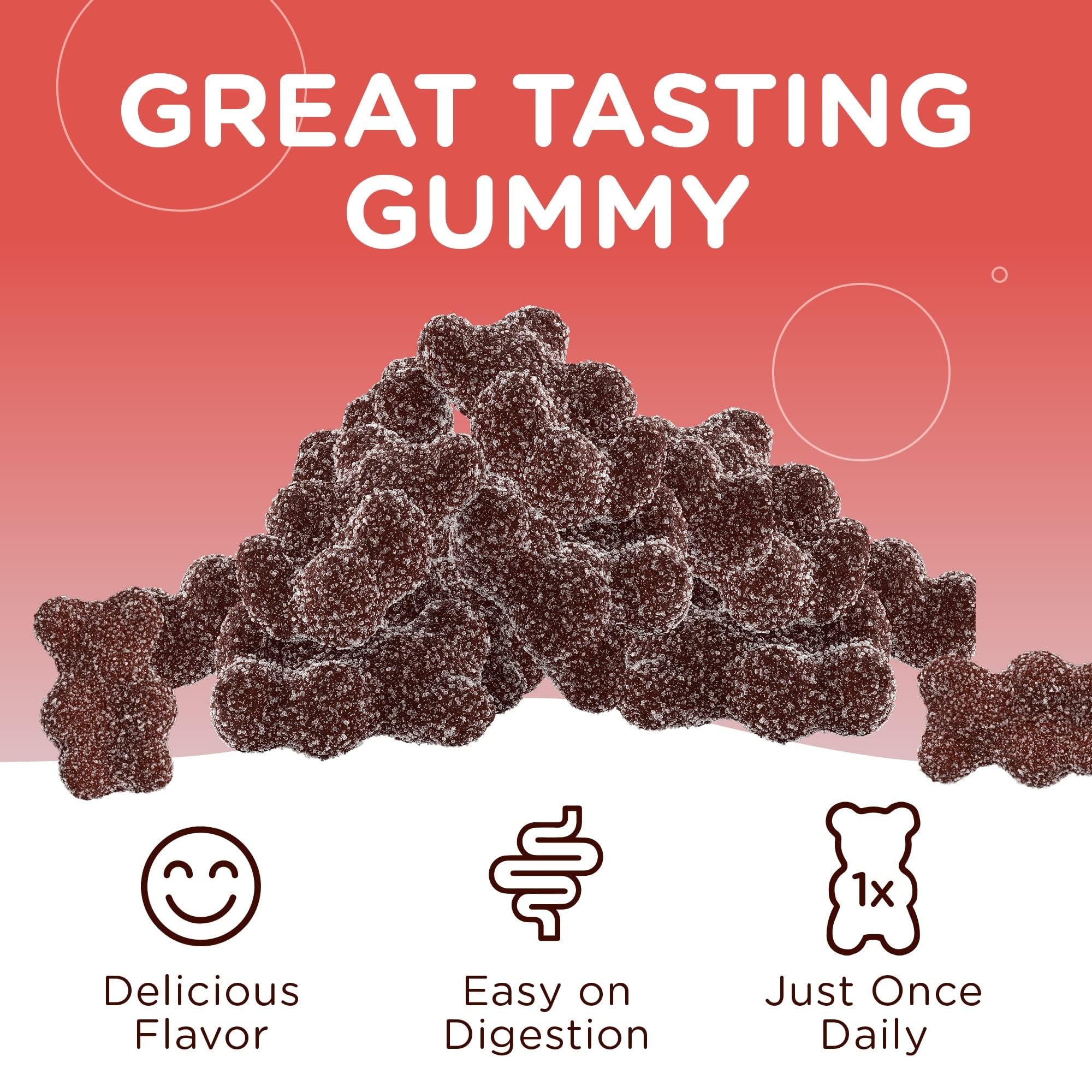 Zahler Iron Gummies 5mg side view packaging