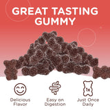 Zahler Iron Gummies 5mg side view packaging