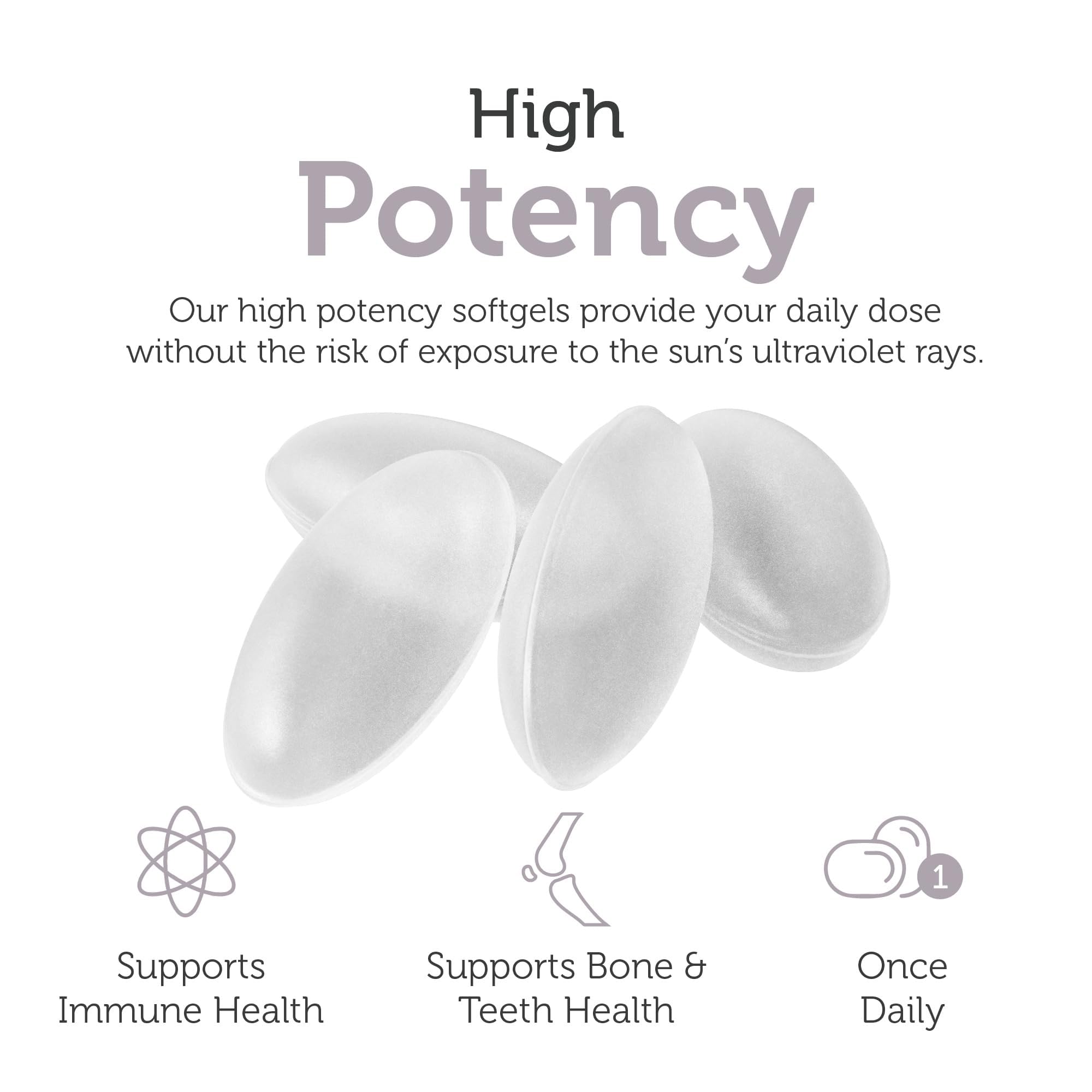 Zahler Vitamin D3 1000 IU Softgels with dosage details