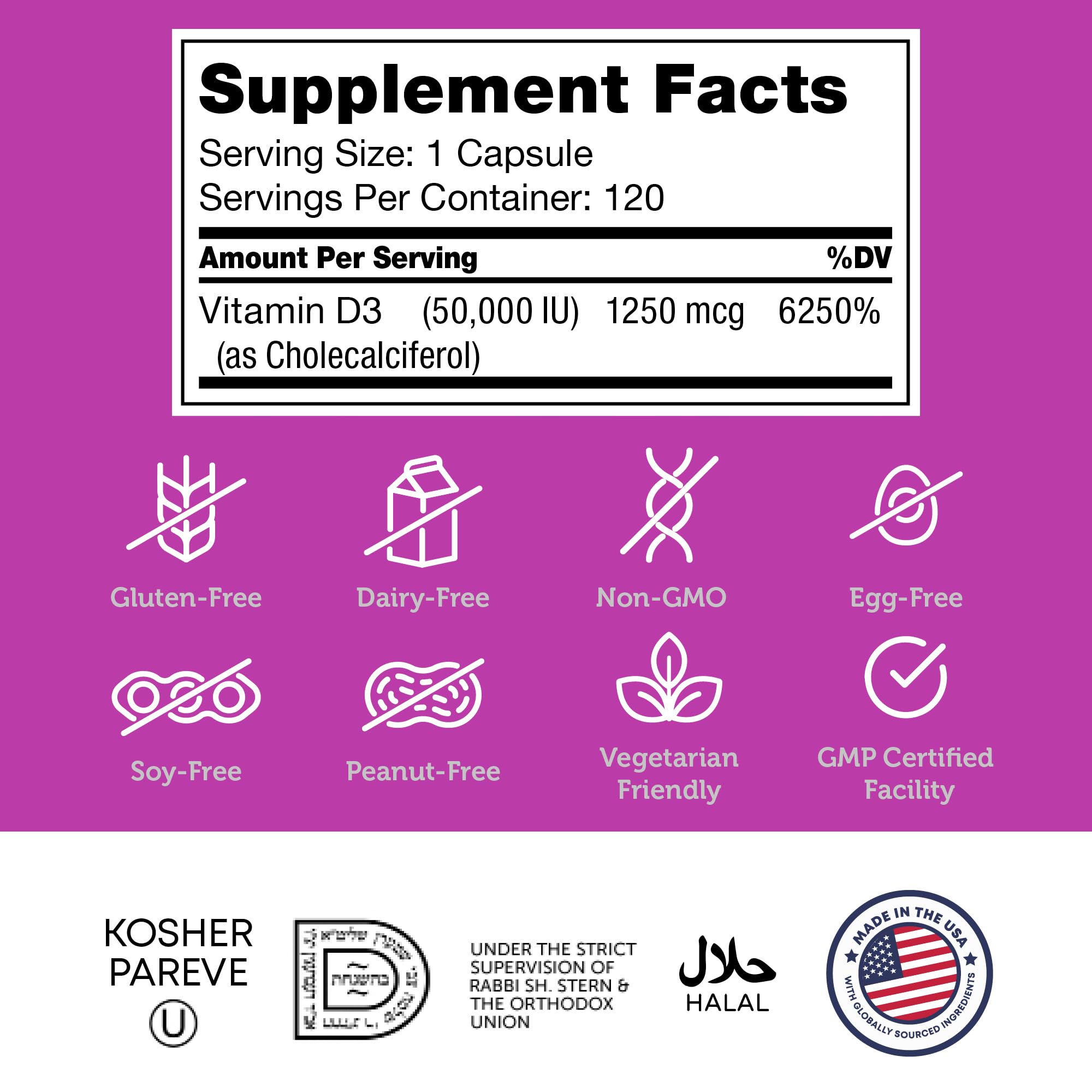 Zahler Vitamin D3 50,000 IU softgels with dosage information