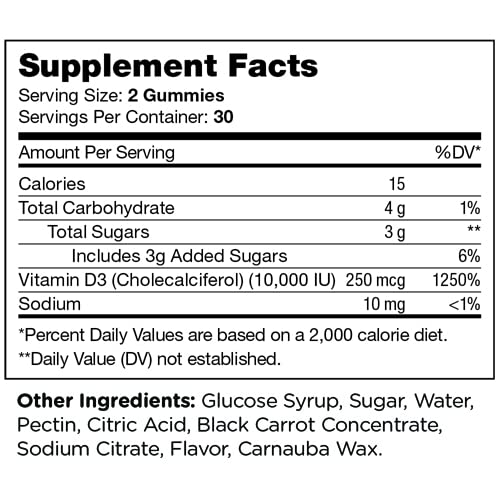 Zahler Vitamin D3 Gummies 10,000 IU gummies in a bowl