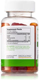 Zahler Vitamin D3 Gummies with fruit background