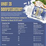 Zaigon Benfotiamine 600mg supplement bottle side view