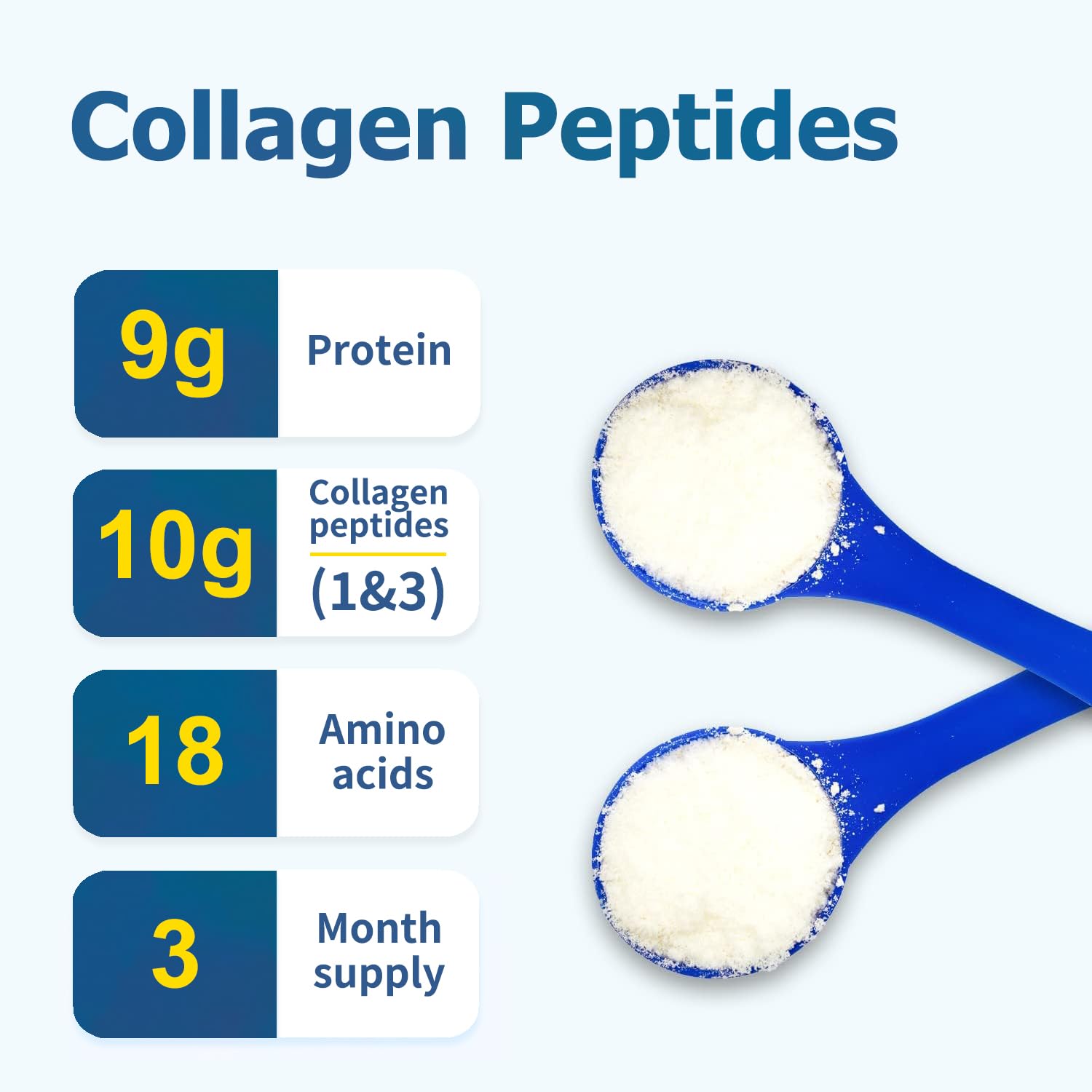 Zammex Hydrolyzed Collagen Peptides mixed in a smoothie